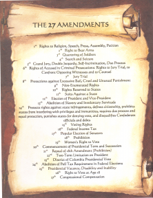 The 27 Amendments Scroll Document